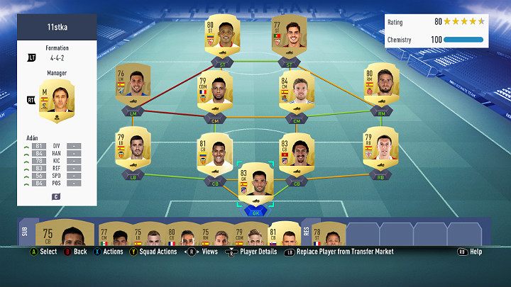 Tworzenie składu i zgranie zawodników w FUT FIFA 19