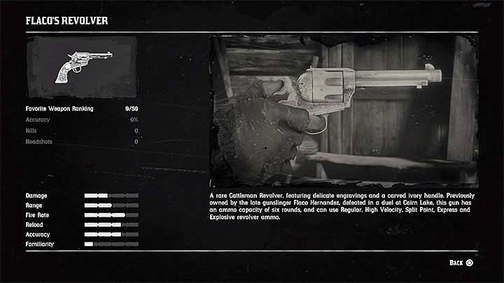 Red Dead Redemption 2: Najszlachetniejsi z mężczyzn i kobieta - opis ...