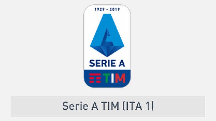 Fut Najlepsi Pilkarze Serie A Fifa Ultimate Team Fifa Poradnik Do Gry Gryonline Pl