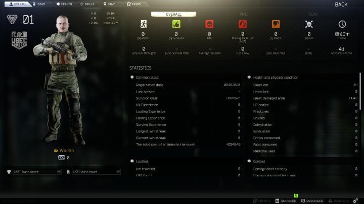 Escape From Tarkov Which Pmc To Choose Bear Or Usec G - vrogue.co