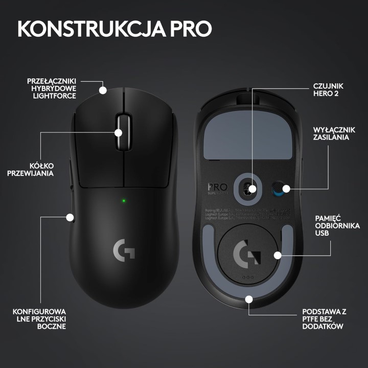 Źródło: Logitech