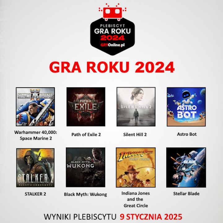 Kolejność tytułów jest przypadkowa. - Black Myth: Wukong, Indiana Jones, STALKER 2 i inne hity walczą o tytuł Gry Roku 2024. Plebiscyt GRYOnline.pl wciąż trwa - wiadomość - 2025-01-02