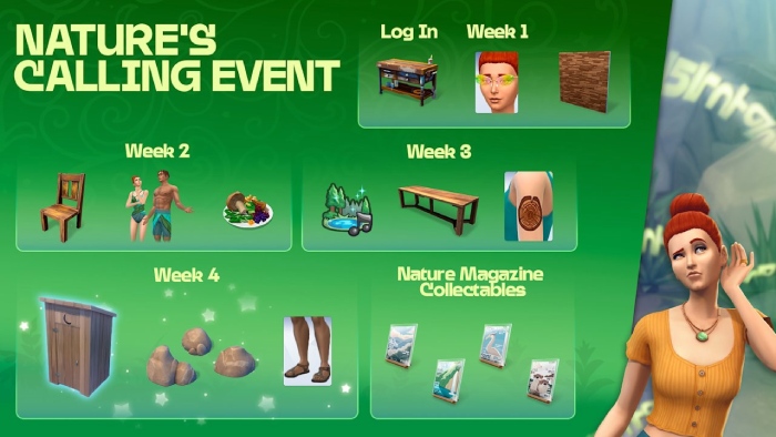 Źródło: The Sims
