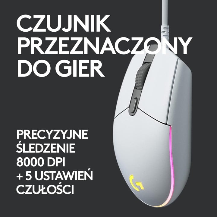 Źródło: Logitech