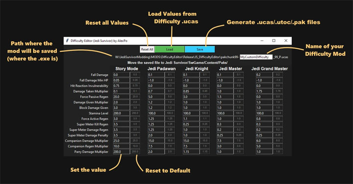 Star Wars Jedi: Ocalały mod Difficulty Editor v.1.0
