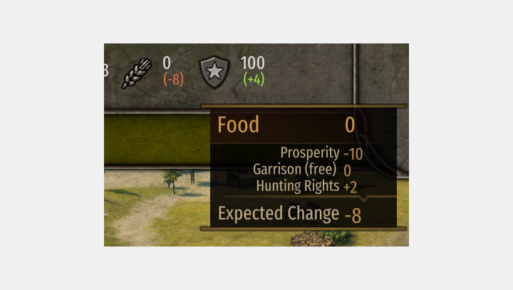 Mount & Blade II: Bannerlord mod Fed Garrisons  v.1.0.3