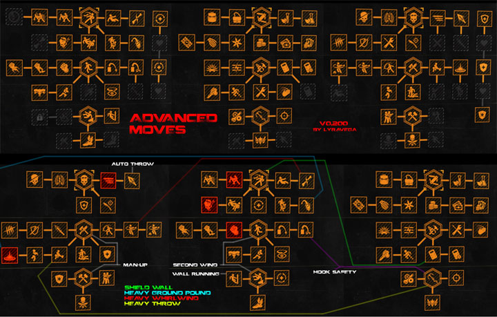 Dying Light mod Advanced Moves v.0.305