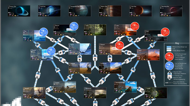 Endless Space 2 mod Community Mod Project v.19012018