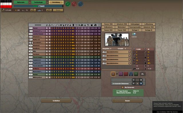 Hearts of Iron III: Their Finest Hour mod Extension and Balancing  v.1.01