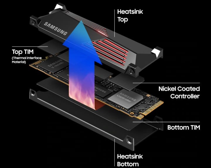 Samsung 990 Pro Heatsink - nawet 16 stopni mniej od standardowego modelu - ilustracja #2