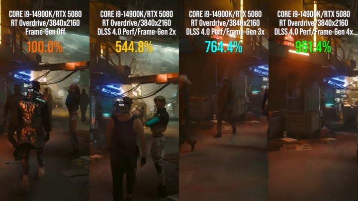 Multi Frame Generation potrafi dodać płynności. Źródło: Digital Foundry - Cyberpunk 2077 w 4K i 120 fps: Wideo pokazuje imponującą wydajność nowej generacji kart graficznych, ale jest haczyk - wiadomość - 2025-01-14