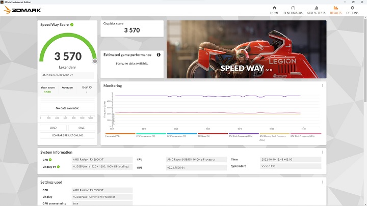 3DMark cieszy się dużą popularnością i bardzo dobrą opinią. Źródło: UL Solutions / Steam. - Jaki program do testowania karty graficznej? Pokazujemy najpopularniejsze benchmarki - wiadomość - 2024-11-08