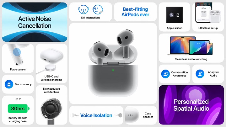 Źródło: Apple - AirPods 4 vs AirPods Pro 2: oto najważniejsze różnice - wiadomość - 2024-09-11