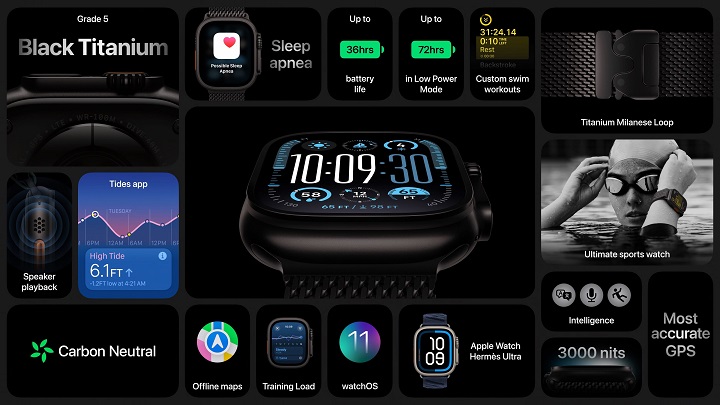 Zmiany wprowadzone w Apple Watch Ultra 2. | Źródło: Apple. - Apple Watch Series 10 oraz Ultra 2 zaprezentowane; zobacz jak zmieniły się smartwatche - wiadomość - 2024-09-10