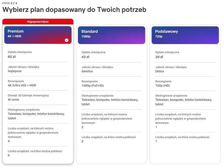 Oficjalny cennik platformy Netflix. Źródło: Netflix.com. - Netflix - cena. Ile kosztują poszczególne abonamenty? - wiadomość - 2024-02-13