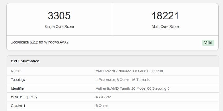 Wyniki benchmarku Geekbench. Źródło: Geekbench. - Wyciek benchmarka Ryzena 7 9800X3D sugeruje duży wzrost wydajności względem poprzedniej generacji - wiadomość - 2024-10-25