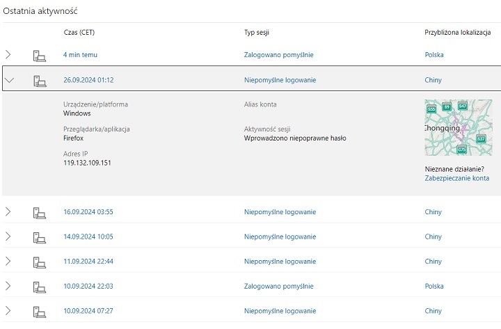 Jak widać, nasze konto Microsoft może być łakomym kąskiem dla hakerów z różnych zakątków świata. Źródło: własne. - Jak zabezpieczyć konto Microsoft? Pokazujemy proste sposoby - wiadomość - 2024-10-14