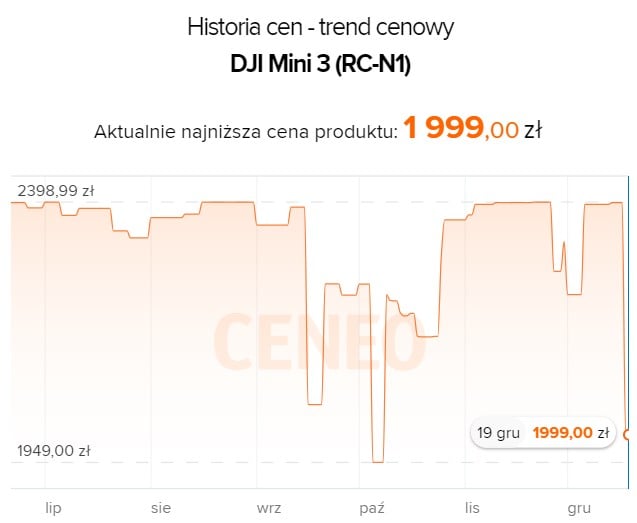 Drony DJI w odlotowej promocji. Ten gadżet to idealny prezent na święta - ilustracja #1