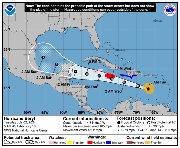 Aktualna pozycja oraz przewidywana droga huraganu Beryl na dzień 2 lipca 2024 r. Beryl jest huraganem 5. kategorii, który przesuwa się przez Morze Karaibskie. Źródło: NOAA