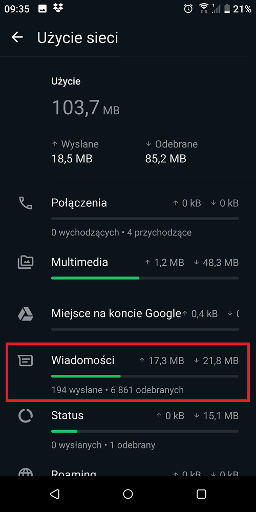 Licznik wiadomości to jedna z ukrytych funkcji komunikatora WhatsApp. Źródło: własne.