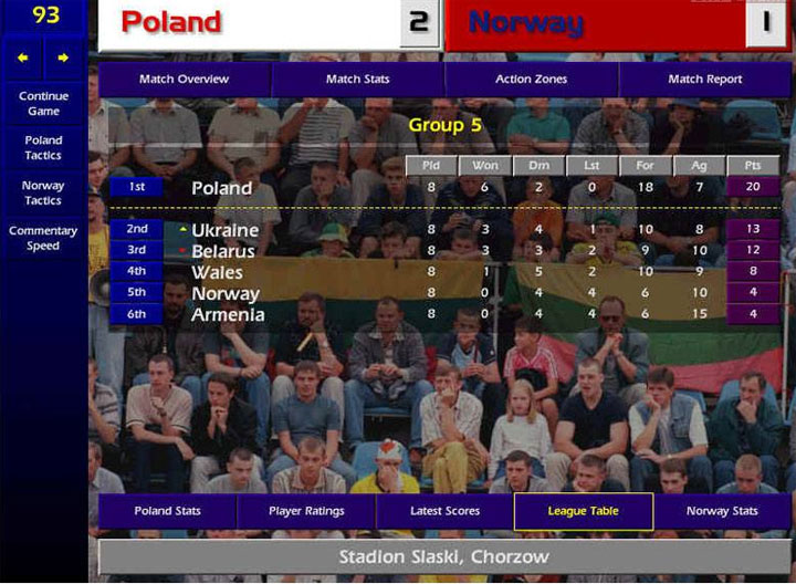 Download Championship Manager 2001-2002 On PC And Android